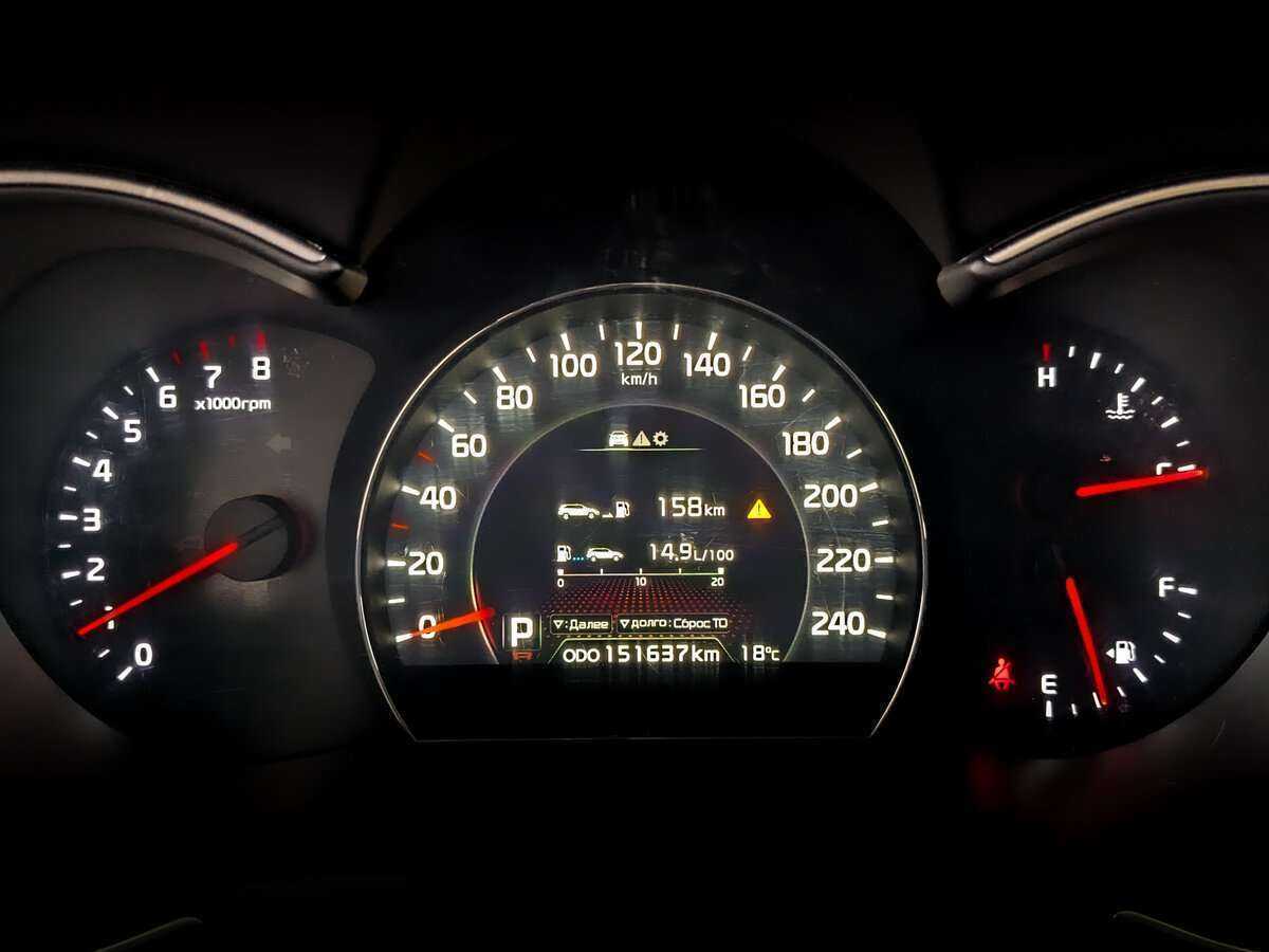 Kia Sorento 2020 года с пробегом. Фото: #8