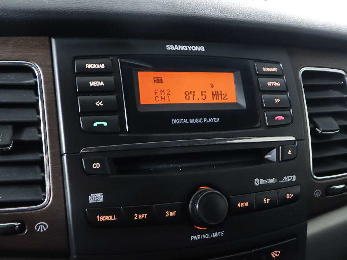 Б/У Сан-Ён Актион 2013 года. Фото: #16