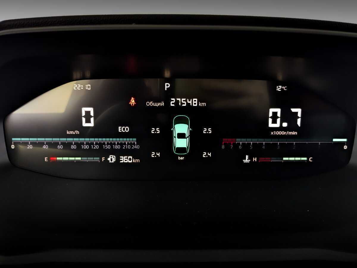 Changan CS55PLUS 2023 года с пробегом. Фото: #12