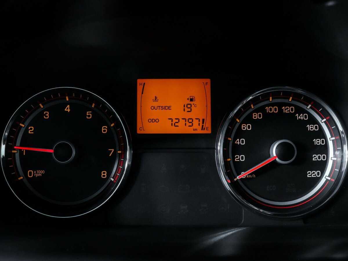 Б/У Сан-Ён Актион 2012 года. Фото: #10